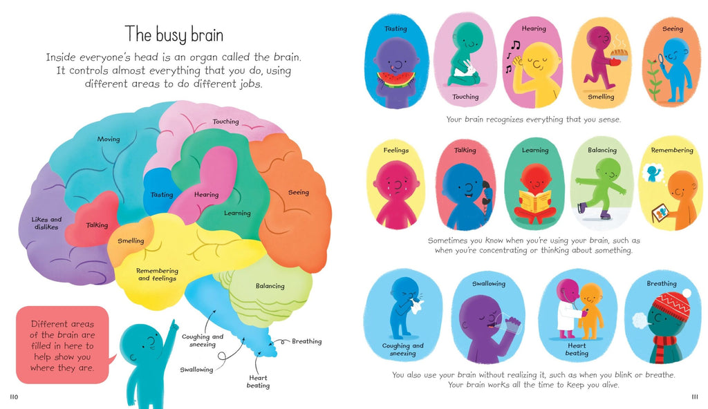Usborne – My First Encyclopedia – Carte pentru copii 3+ ani – carte pentru copii Usborne, detalii conținut