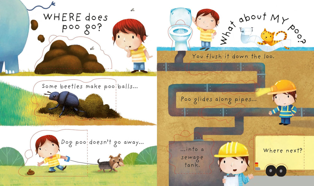 Usborne – Very First Questions and Answers What is poo? – Carte pentru copii 3+ ani – carte pentru copii Usborne, preview pagini