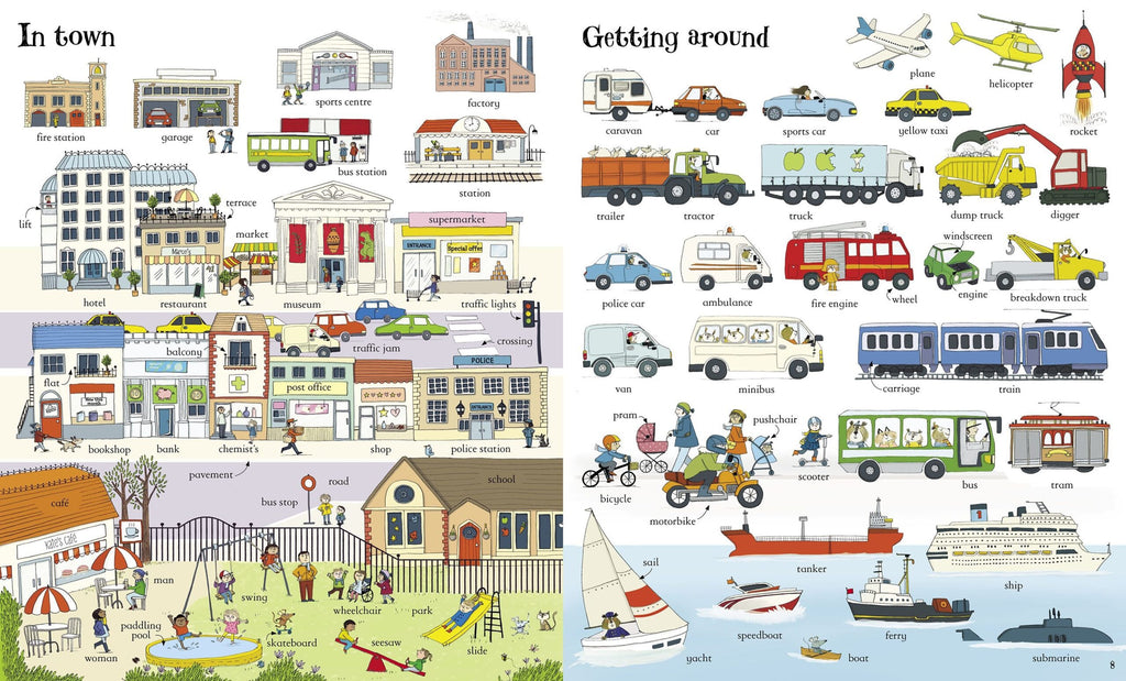 Usborne – Big Book of English Words – Carte pentru copii 3+ ani – carte pentru copii Usborne, pagini interior ilustrate