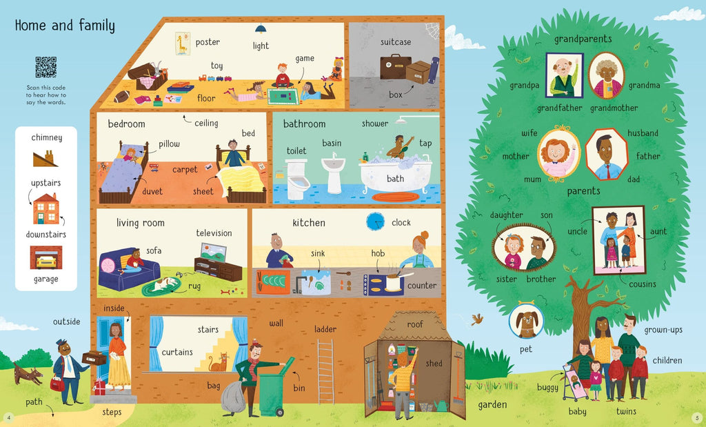 Usborne – 1000 English Words – Carte pentru copii 3+ ani – carte pentru copii Usborne, detalii conținut