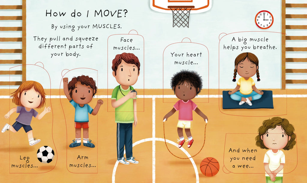 Usborne – Very First Questions and Answers What's Inside Me? – Carte pentru copii 3+ ani – carte pentru copii Usborne, detalii conținut