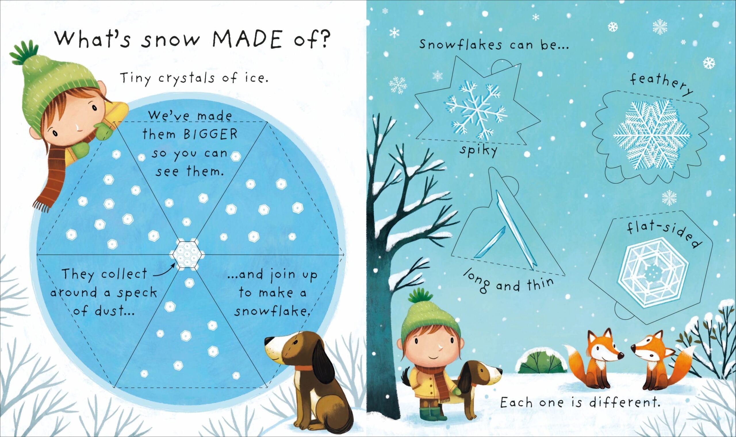 Usborne – Very First Questions and Answers What is Snow? – Carte pentru copii 3+ ani – carte pentru copii Usborne, detalii conținut