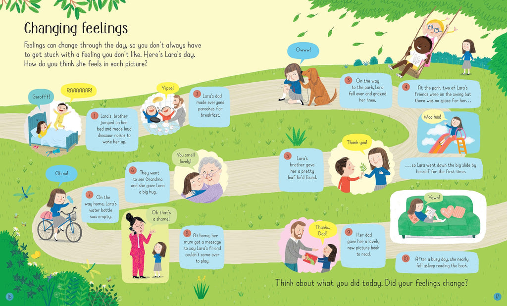 Usborne – All About Feelings – Carte pentru copii 3+ ani – carte pentru copii Usborne, detalii conținut