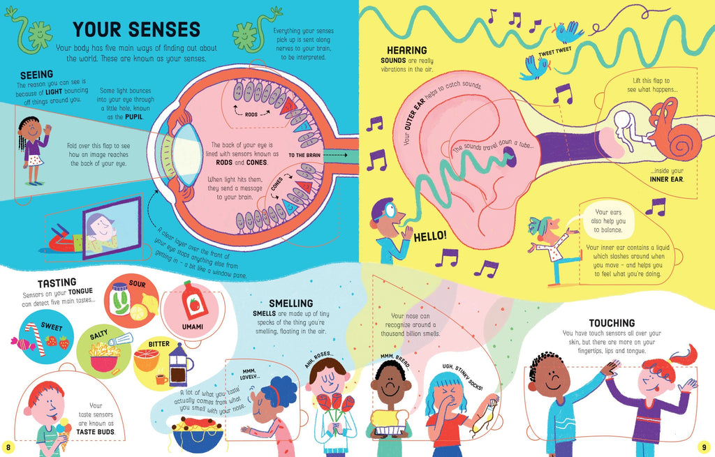 Lift-the-Flap How Your Body Works – Carte cu clapete pentru copii 6+ ani, Usborne