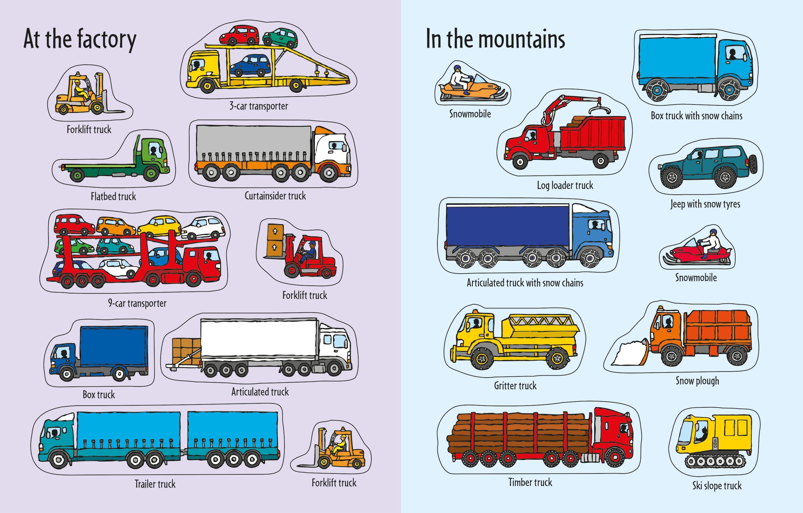 Usborne – First Sticker Book Trucks – Carte cu stickere pentru copii 3+ ani – carte pentru copii Usborne, preview pagini