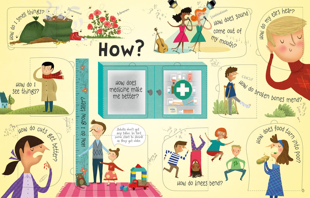 Usborne – Lift-the-flap Questions and Answers about your Body – Carte cu clapete pentru copii 4+ ani – carte pentru copii Usborne, detalii conținut