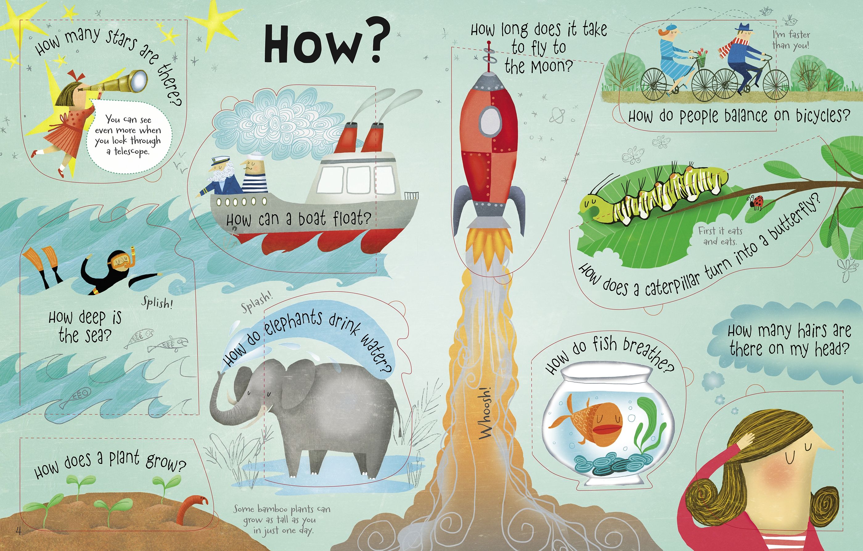 Usborne – Lift-the-flap Questions and Answers – Carte cu clapete pentru copii 5+ ani – carte pentru copii Usborne, detalii conținut