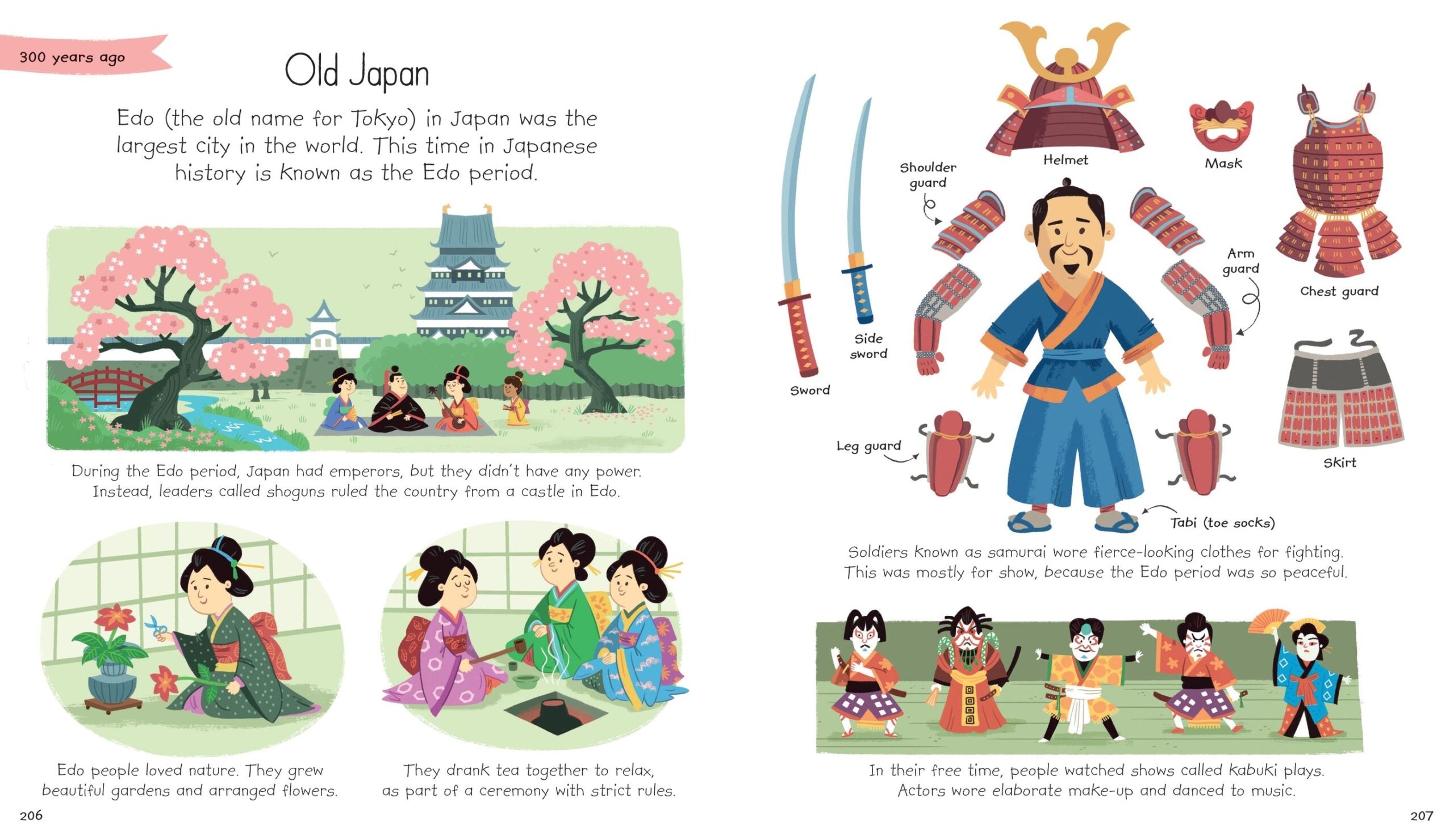 Usborne – My First Encyclopedia – Carte pentru copii 3+ ani – carte pentru copii Usborne, preview pagini