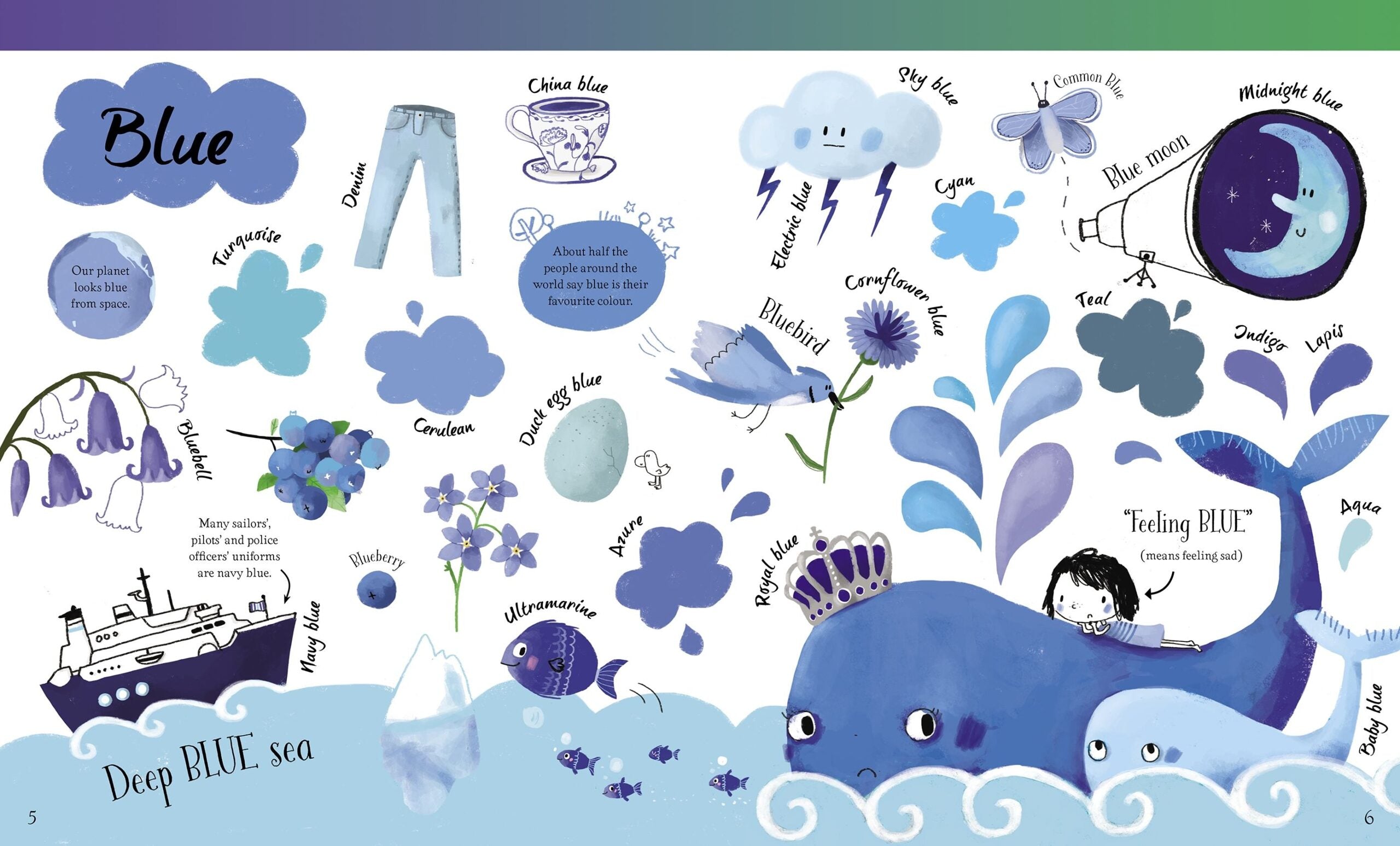 Usborne – Big Book of Colours – Carte pentru copii 12+ luni – carte pentru copii Usborne, detalii conținut