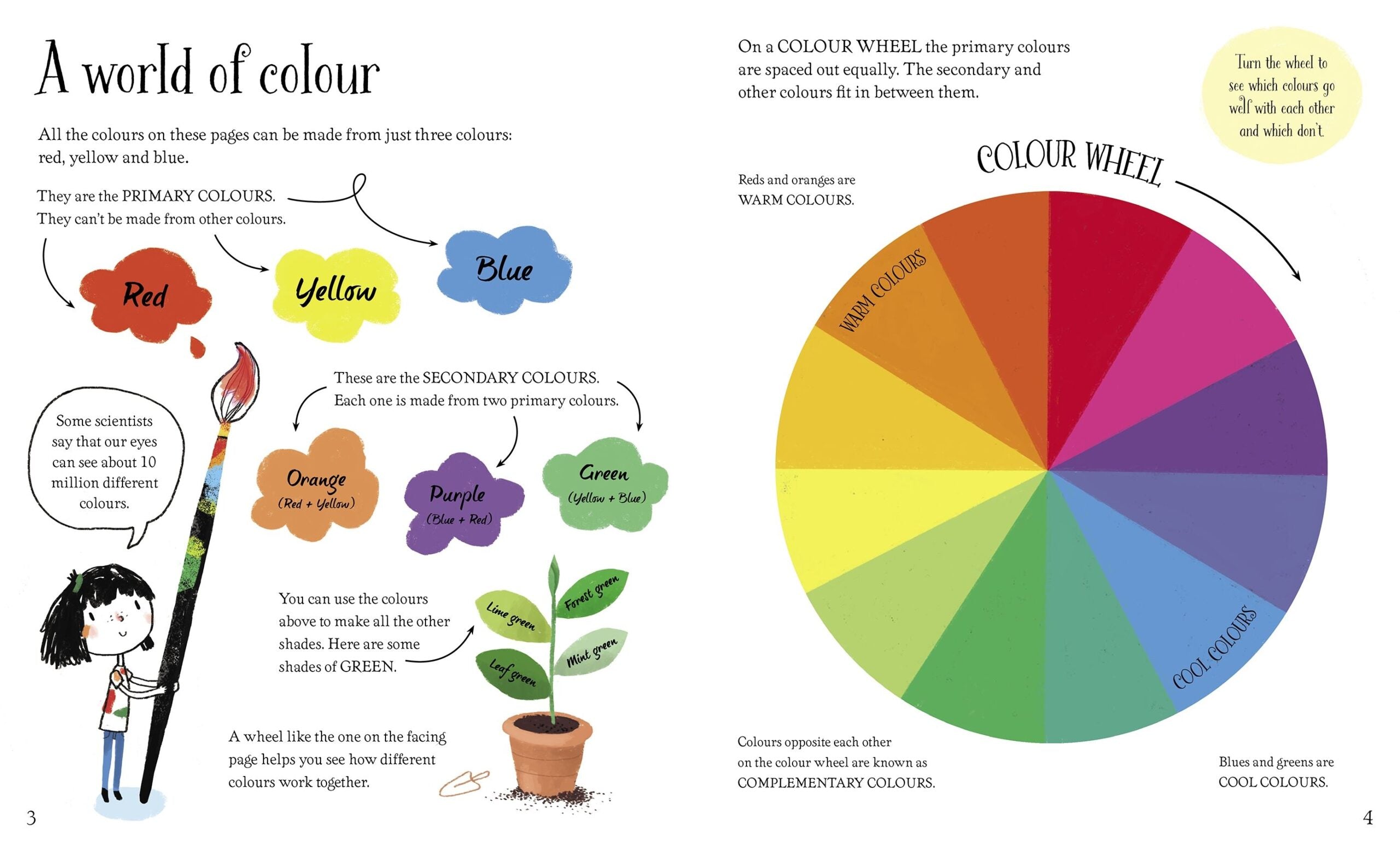 Usborne – Big Book of Colours – Carte pentru copii 12+ luni – carte pentru copii Usborne, pagini interior ilustrate