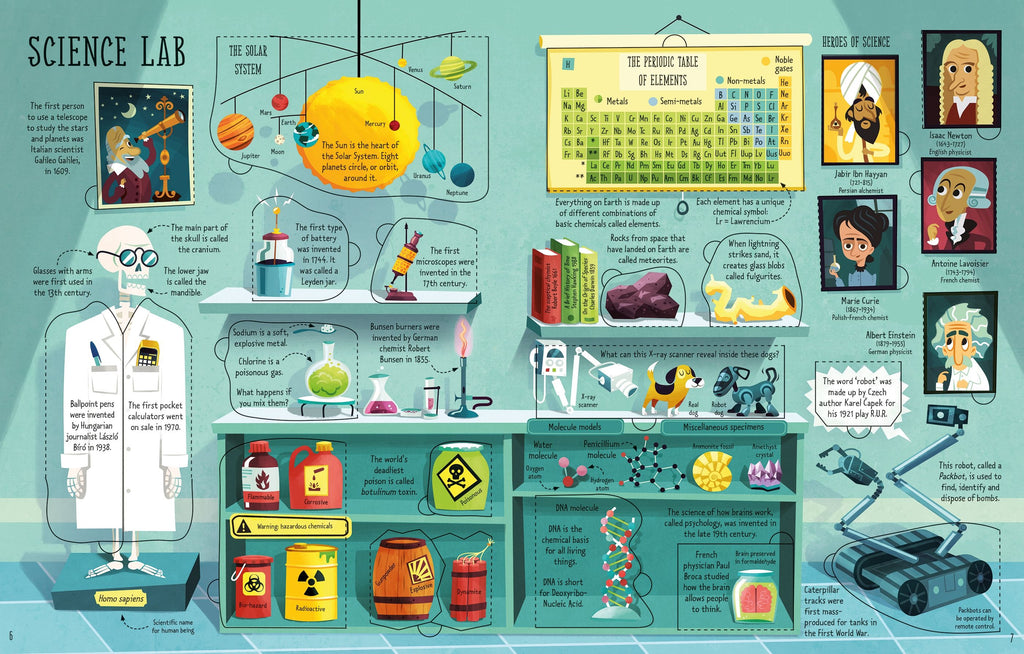 Usborne – Lift-the-Flap General Knowledge – Carte cu clapete pentru copii 6+ ani – carte pentru copii Usborne, detalii conținut