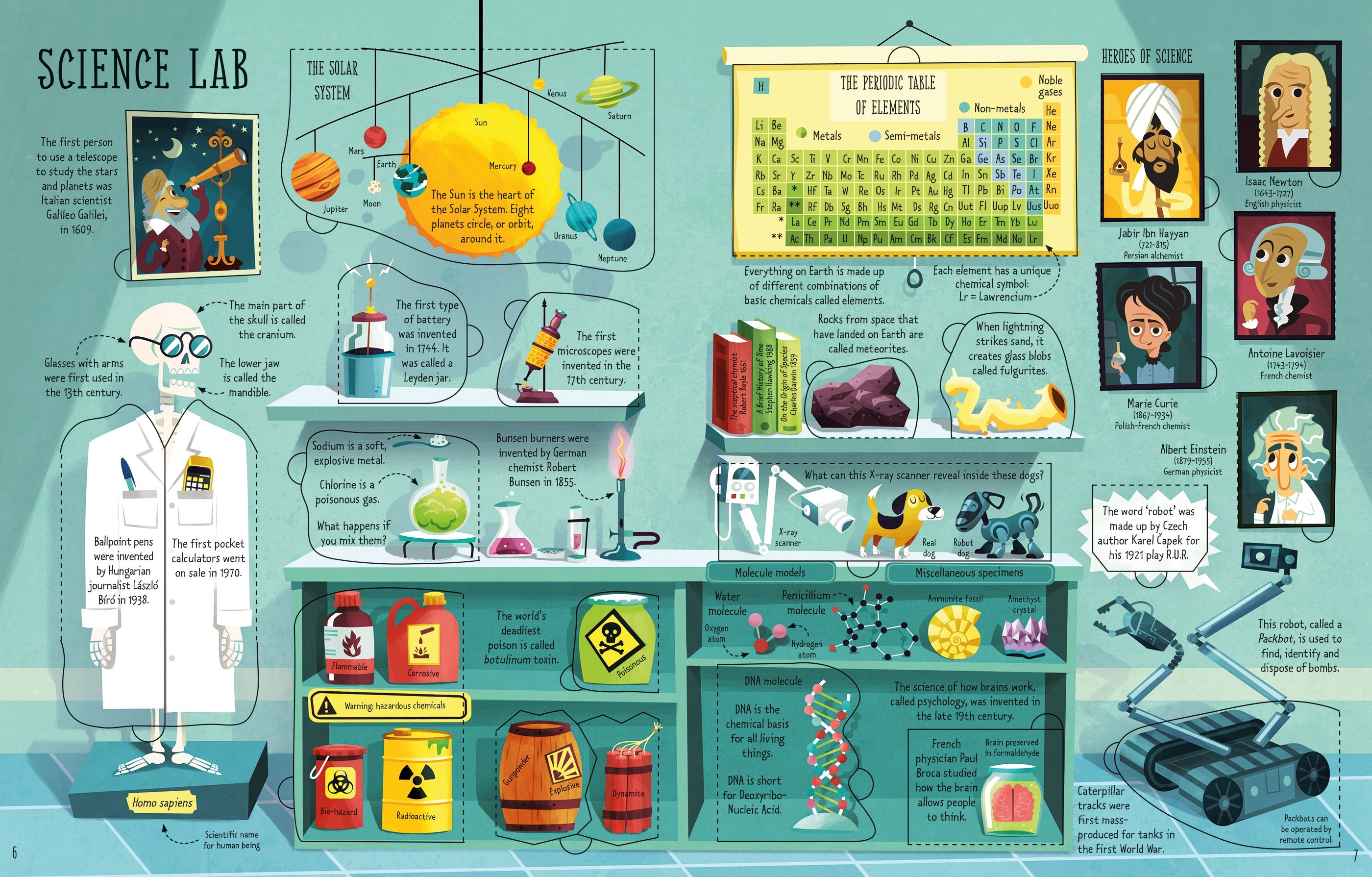 Usborne – Lift-the-Flap General Knowledge – Carte cu clapete pentru copii 6+ ani – carte pentru copii Usborne, detalii conținut