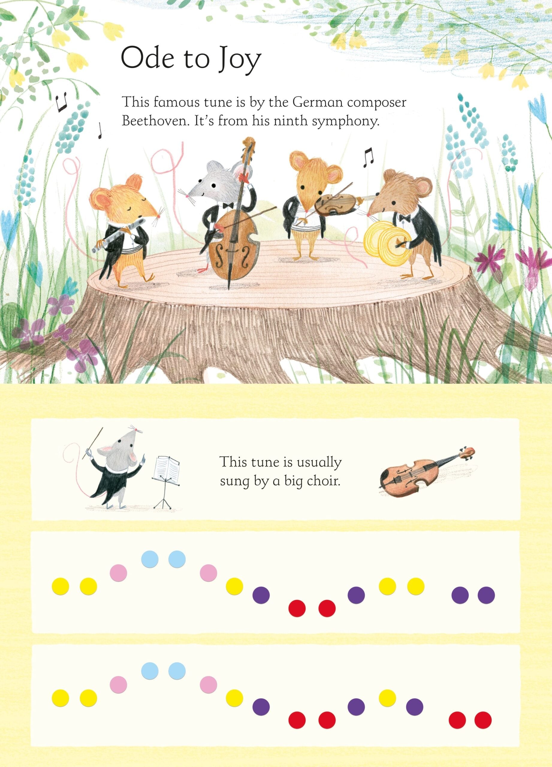 Usborne – My First Keyboard Book – Carte pentru copii 3+ ani – carte pentru copii Usborne, detalii conținut